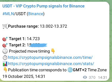 Proof of MLN pump signal on Binance at 20 October 2025, 00:42