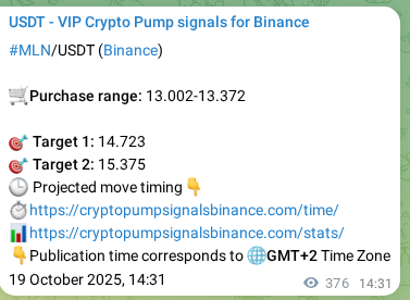 Binance pump signal proof for MLN on 20 October 2025, 00:52
