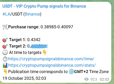 Signal verification: LA pump on Binance at 20 October 2025, 03:41