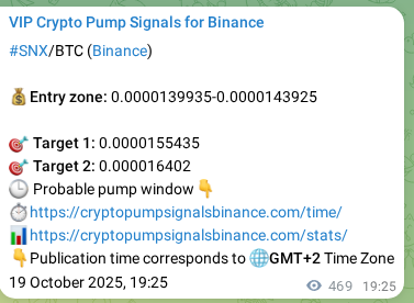Check out the Binance pump signal proof for SNX on 20 October 2025, 08:28 Binance pump signal proof for SNX on 20 October 2025, 08:28