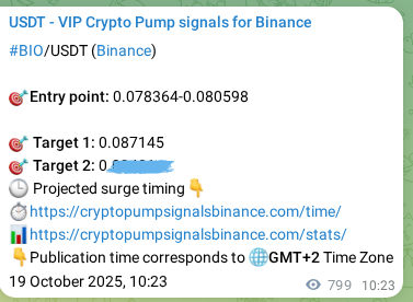 Crypto pump signal analytics for BIO on Binance, 20 October 2025, 08:31