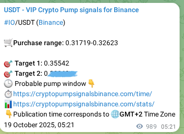 Binance signal verification for IO pump, 20 October 2025, 08:48