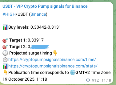 Binance trading signal confirmation for HIGH pump, 20 October 2025, 12:37
