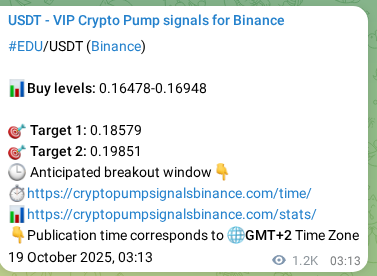 Trading signal verification: EDU pump from Binance, 20 October 2025, 12:59
