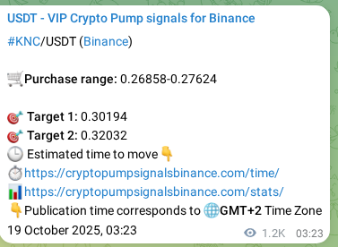 Crypto market signal confirmation: KNC pump on Binance, 20 October 2025, 13:16