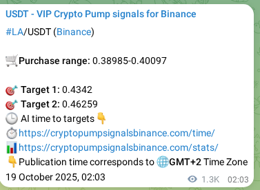 Crypto trading signal confirmation: LA pump on Binance, 20 October 2025, 14:24