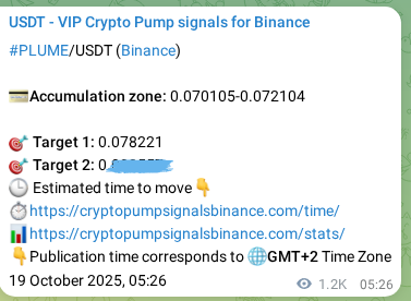 Trading signal proof for PLUME on Binance, 20 October 2025, 15:37