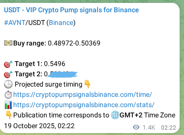 Quantitative verification: AVNT trading signal proof on Binance, 20 October 2025, 18:14