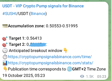 Predictive verification: SUSHI pump signal reliability on Binance, 20 October 2025, 22:27