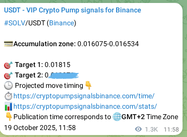 Backtesting proof: SOLV signal historical accuracy on Binance, 20 October 2025, 23:20