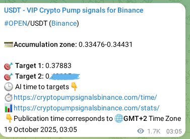 OPEN pump signal verification from Binance, timestamp: 21 October 2025, 02:01