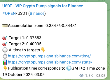 Trading signal proof: OPEN pump from Binance, 21 October 2025, 04:09