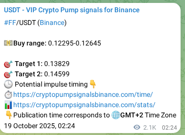 Market signal verification: FF on Binance at 21 October 2025, 13:12
