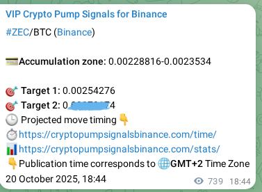 View the proof of ZEC pump signal on Binance at 21 October 2025, 15:16 Proof of ZEC pump signal on Binance at 21 October 2025, 15:16