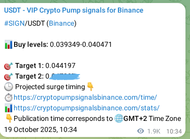 Crypto pump signal analytics for SIGN on Binance, 21 October 2025, 15:33