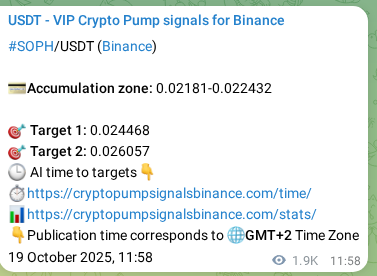Authenticated SOPH pump signal on Binance, 21 October 2025, 15:41