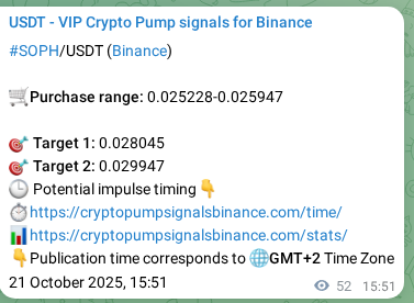 Signal proof for SOPH pump on Binance at 21 October 2025, 17:17