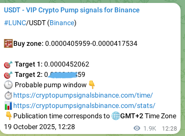 Crypto pump signal confirmation: LUNC on Binance, 21 October 2025, 17:23