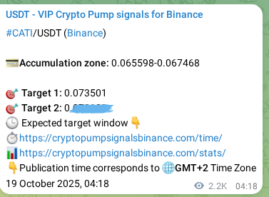 Signal authentication: CATI pump on Binance at 21 October 2025, 17:31
