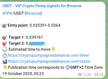 Binance exchange signal confirmation for SPK, 21 October 2025, 18:01