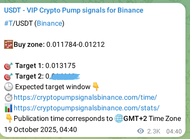 Algorithmic validation: T pump signal accuracy on Binance, 21 October 2025, 21:52