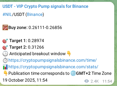 Explore the NIL pump signal verification from Binance, timestamp: 22 October 2025, 05:31 NIL pump signal verification from Binance, timestamp: 22 October 2025, 05:31