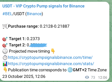 View the proof of BEL pump signal on Binance at 23 October 2025, 14:08 Proof of BEL pump signal on Binance at 23 October 2025, 14:08