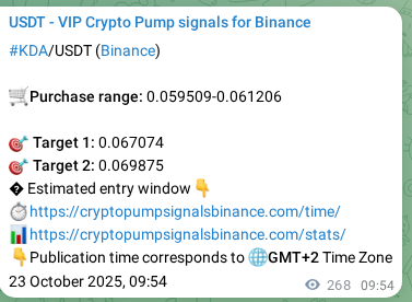 Binance trading signal proof for KDA pump, 23 October 2025, 17:20 Binance trading signal proof for KDA pump, 23 October 2025, 17:20