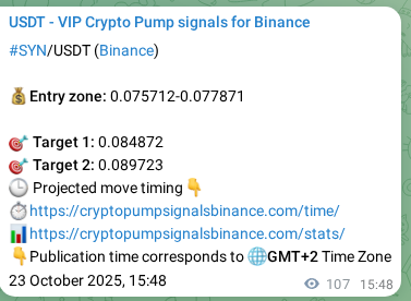 Crypto trading signal proof: SYN pump on Binance, 23 October 2025, 18:46 Crypto trading signal proof: SYN pump on Binance, 23 October 2025, 18:46