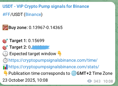 Market signal verification: FF on Binance at 23 October 2025, 19:40 Market signal verification: FF on Binance at 23 October 2025, 19:40
