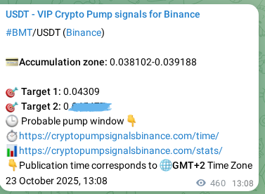 Explore the BMT pump signal verification from Binance, timestamp: 24 October 2025, 01:54 BMT pump signal verification from Binance, timestamp: 24 October 2025, 01:54