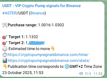 Check out the Binance pump signal proof for ASTER on 24 October 2025, 02:14 Binance pump signal proof for ASTER on 24 October 2025, 02:14