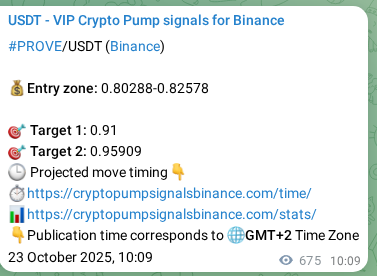 Signal verification: Confirm PROVE pump on Binance at 24 October 2025, 04:53 Signal verification: PROVE pump on Binance at 24 October 2025, 04:53