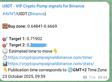 Trading signal proof: AVNT pump from Binance, 24 October 2025, 05:52 Trading signal proof: AVNT pump from Binance, 24 October 2025, 05:52