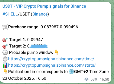 Binance exchange signal proof for SHELL, 24 October 2025, 07:47 Binance exchange signal proof for SHELL, 24 October 2025, 07:47
