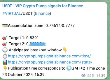 See the verification image for VIRTUAL pump signal on Binance at 24 October 2025, 08:19 Verification image for VIRTUAL pump signal on Binance at 24 October 2025, 08:19