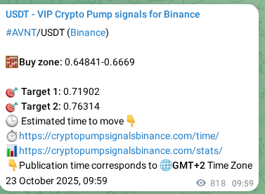 Learn about the AVNT pump signal confirmation from Binance, 24 October 2025, 08:42 AVNT pump signal confirmation from Binance, timestamp: 24 October 2025, 08:42