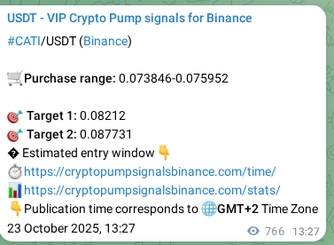 Verify the crypto signal proof for CATI on Binance, 24 October 2025, 10:43 Crypto signal proof: CATI pump on Binance, 24 October 2025, 10:43