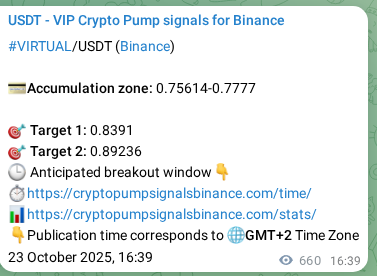 Confirm the trading signal for VIRTUAL pump on Binance at 24 October 2025, 10:56 Trading signal confirmation: VIRTUAL pump on Binance at 24 October 2025, 10:56