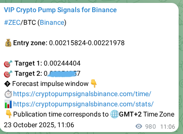Crypto pump signal proof: ZEC on Binance, 24 October 2025, 14:19