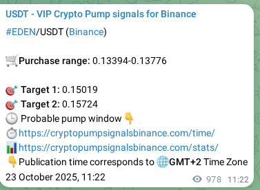 View the market signal proof for EDEN pump from Binance, 24 October 2025, 14:32 Market signal proof: EDEN pump from Binance, 24 October 2025, 14:32