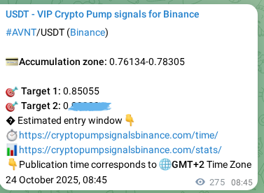Explore the crypto trading signal verification for AVNT pump on Binance, 24 October 2025, 16:22 Crypto trading signal verification: AVNT pump on Binance, 24 October 2025, 16:22