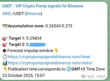 Access the Binance pump signal verification for BEL at 24 October 2025, 16:45 Binance pump signal verification for BEL at 24 October 2025, 16:45