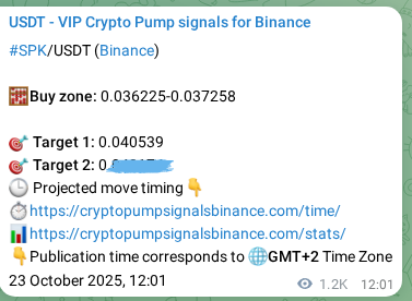 View the signal proof for SPK pump on Binance at 24 October 2025, 21:44 Signal proof for SPK pump on Binance at 24 October 2025, 21:44