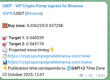 Check the SPK pump verification image from Binance, 24 October 2025, 21:45 SPK pump verification image from Binance, 24 October 2025, 21:45