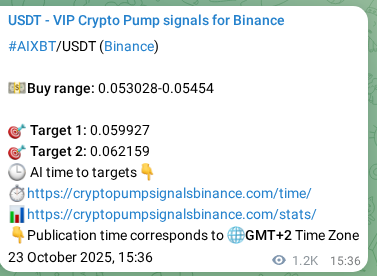 View the proof of AIXBT pump signal on Binance at 25 October 2025, 00:16 Proof of AIXBT pump signal on Binance at 25 October 2025, 00:16