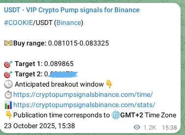 Explore the COOKIE pump signal verification from Binance, timestamp: 25 October 2025, 00:34 COOKIE pump signal verification from Binance, timestamp: 25 October 2025, 00:34