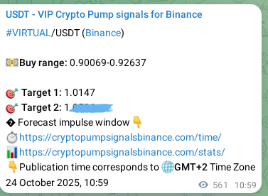 Authenticated proof of VIRTUAL's pump signal on Binance at 25 October 2025, 02:34 Authenticated proof of VIRTUAL's pump signal on Binance at 25 October 2025, 02:34