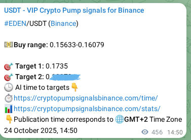 Signal verification: Confirm EDEN pump on Binance at 25 October 2025, 03:29 Signal verification: EDEN pump on Binance at 25 October 2025, 03:29