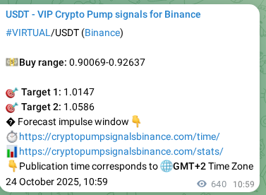 Crypto trading signal proof: VIRTUAL pump on Binance, 25 October 2025, 04:46 Crypto trading signal proof: VIRTUAL pump on Binance, 25 October 2025, 04:46